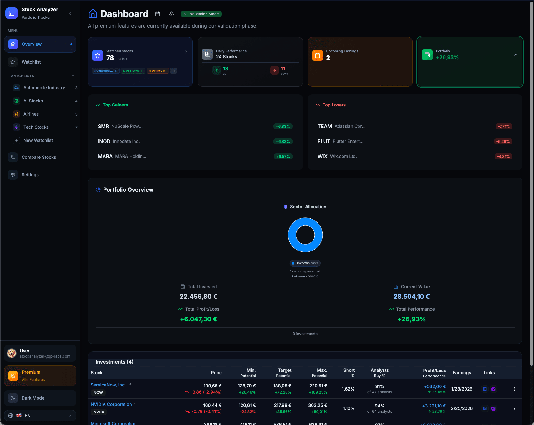 Stock Analyzer Dashboard - Dark Mode
