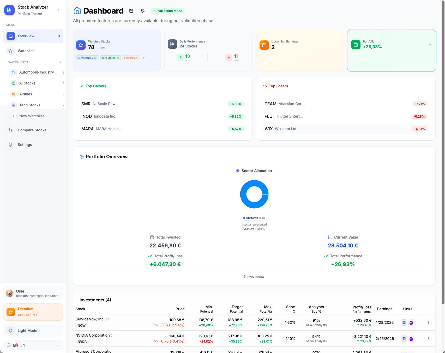 Stock Analyzer Dashboard - Light Mode